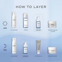 Niacinamide Peptides Serum