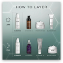 Total Moisture Daily Cleansing Gel